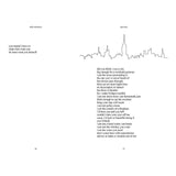 Milk and Honey by Rupi  Kaur: Paperback; 208 pages / English